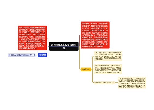 错误逮捕不能仅是道歉赔偿