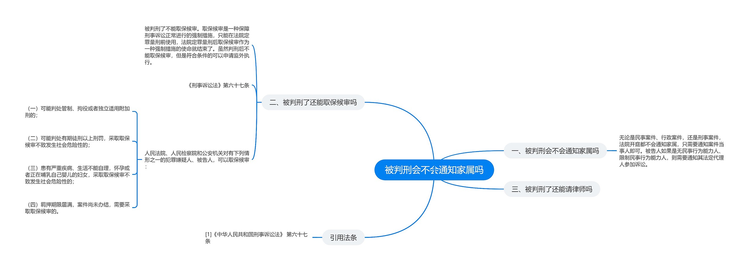 被判刑会不会通知家属吗