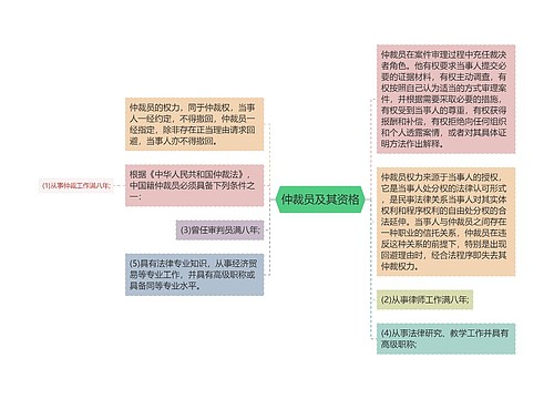 仲裁员及其资格