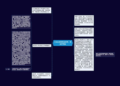 王宗达损害商业信誉、商品声誉案