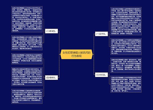 女性犯罪嫌疑人被讯问的行为表现