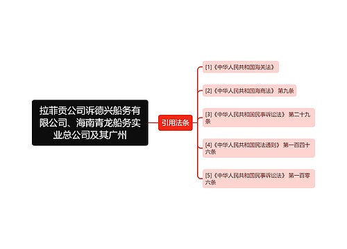 拉菲贡公司诉德兴船务有限公司、海南青龙船务实业总公司及其广州