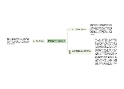欠10万不还如何起诉