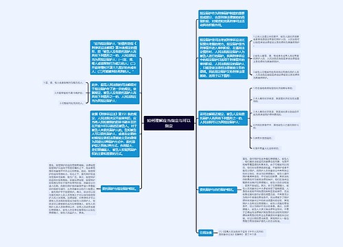 如何理解应当指定与可以指定