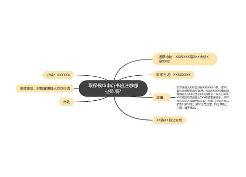 取保候审申请书应注意哪些事项?