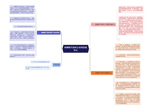 检察院不起诉公安局还追究么