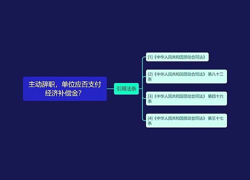 主动辞职，单位应否支付经济补偿金？