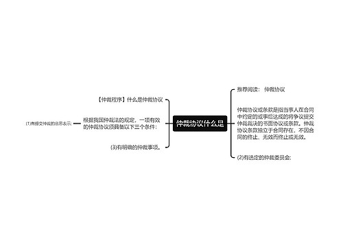 仲裁协议什么是