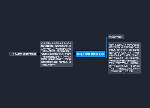 敲诈勒索罪有罪辩护词