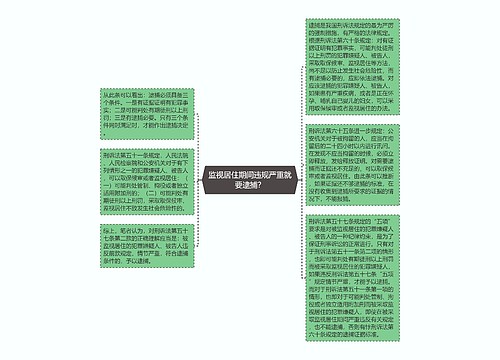 监视居住期间违规严重就要逮捕？