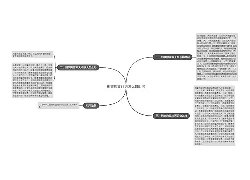 刑事拘留37天怎么算时间