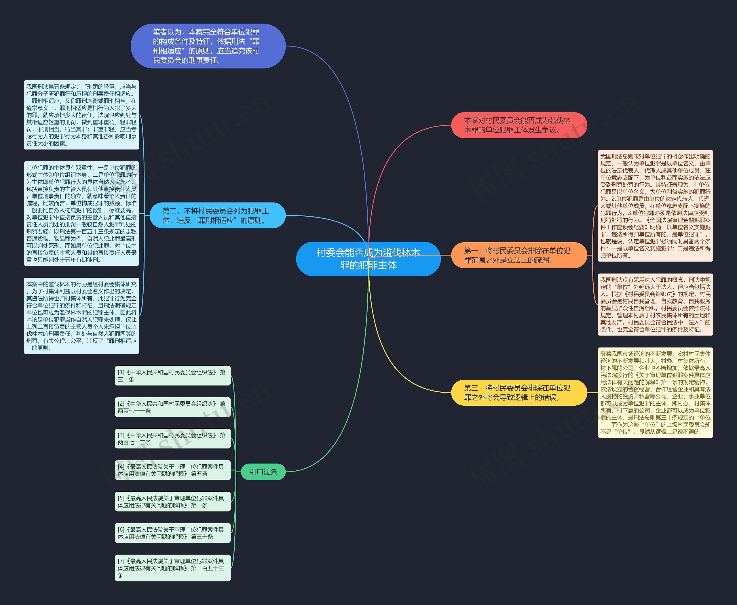 村委会能否成为滥伐林木罪的犯罪主体 村委会能否成为滥伐林木罪的犯罪主体