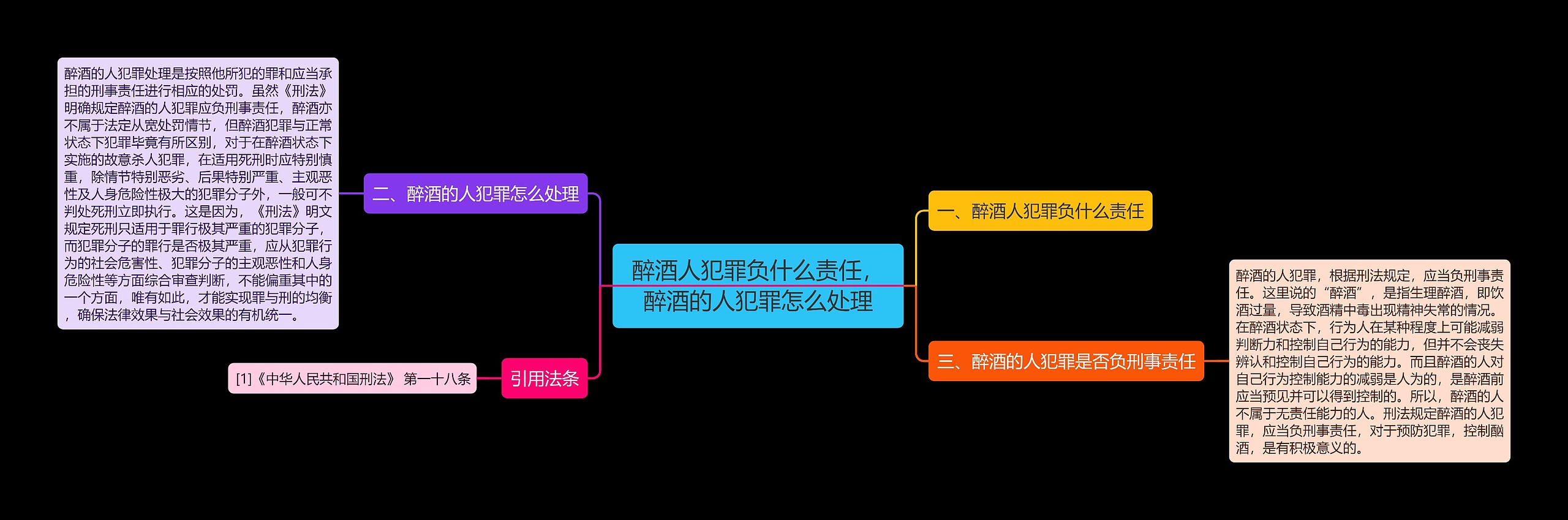 醉酒人犯罪负什么责任，醉酒的人犯罪怎么处理