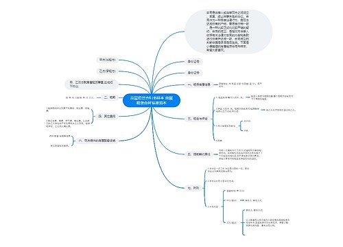 房屋租赁合同书样本 房屋租赁合同标准范本