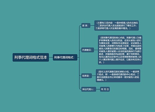 刑事代理词格式范本