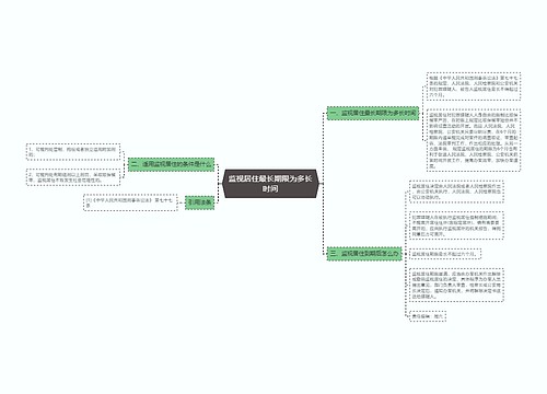 监视居住最长期限为多长时间