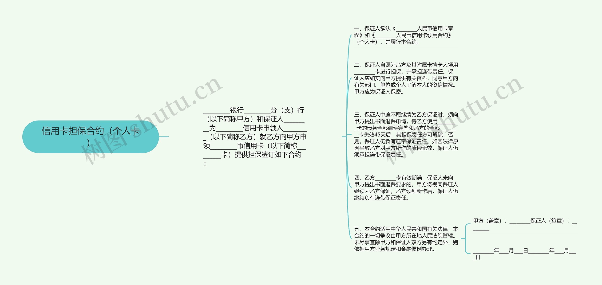 信用卡担保合约（个人卡）