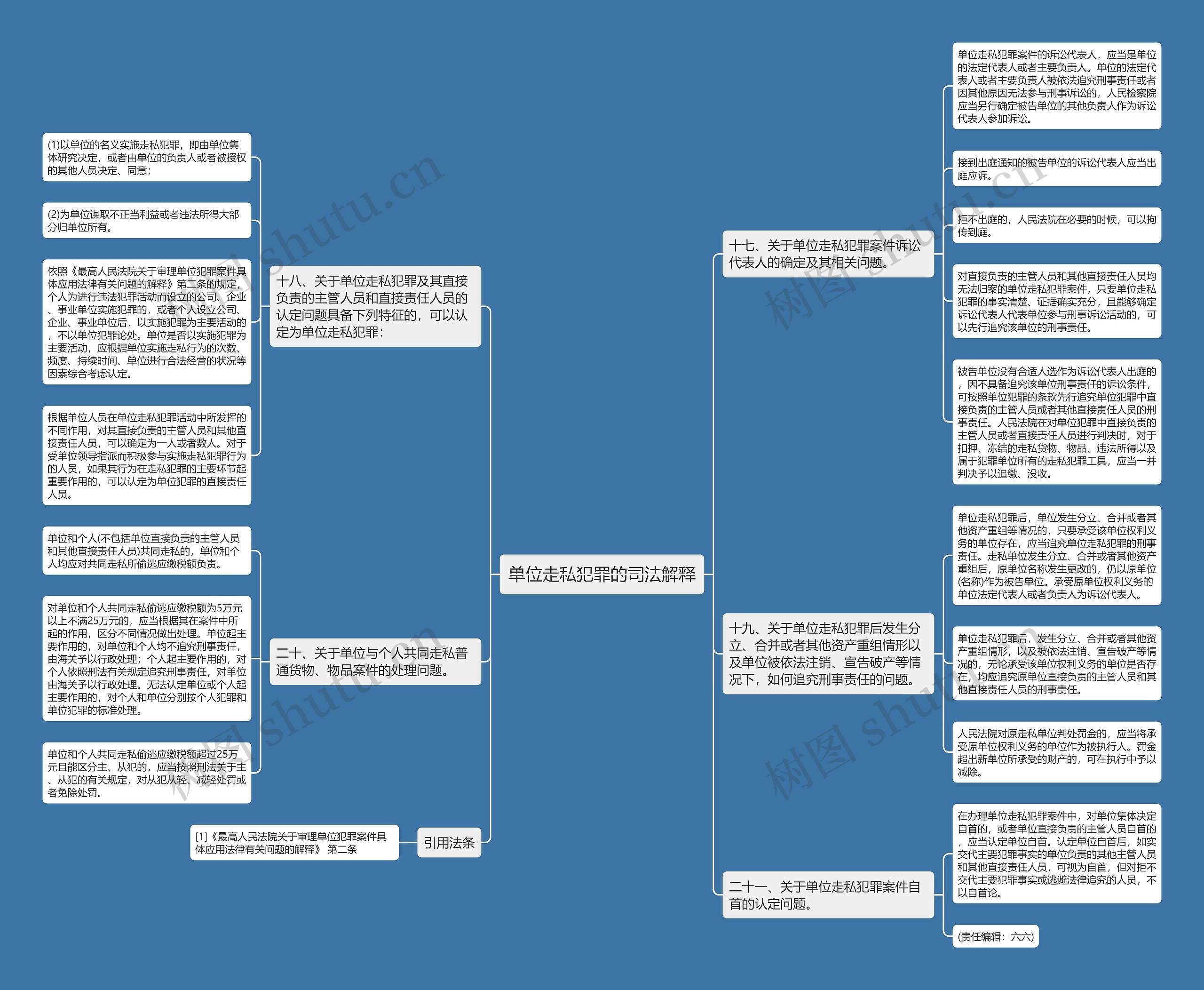 单位走私犯罪的司法解释 单位走私犯罪的司法解释