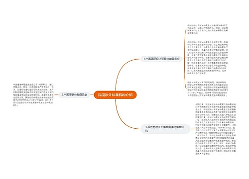 我国涉外仲裁机构介绍