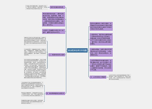 启动程序法律文件范围