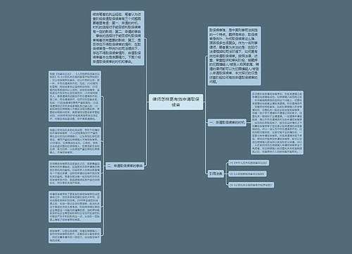 律师怎样更有效申请取保候审