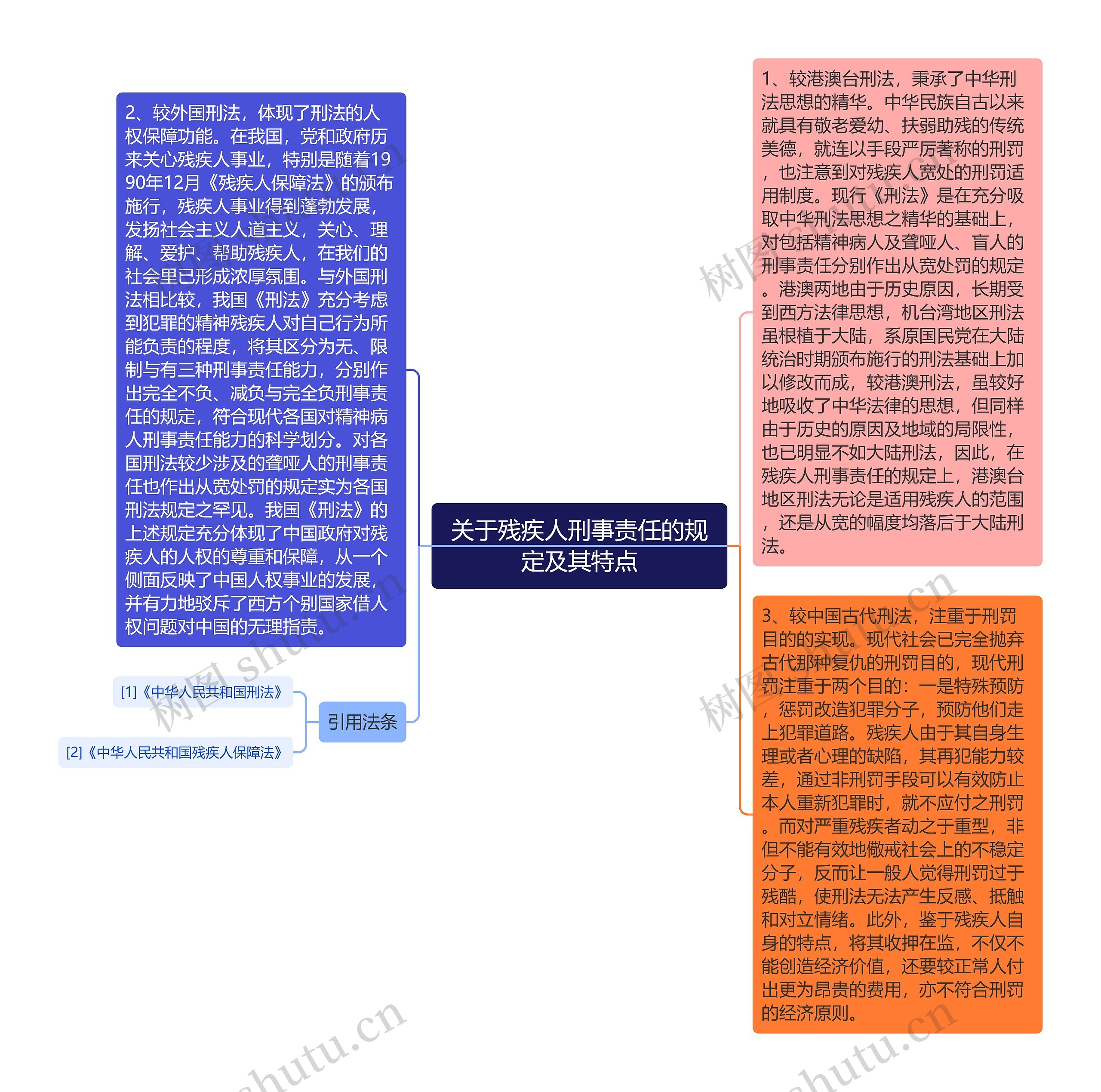 关于残疾人刑事责任的规定及其特点 关于残疾人刑事责任的规定及其特点