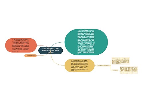 未成年人犯罪特点、原因 心理分析 社会分析 青少年犯罪预防