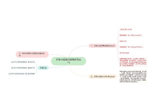 打架斗殴致鼻梁骨折怎么判