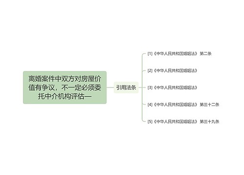 离婚案件中双方对房屋价值有争议，不一定必须委托中介机构评估—