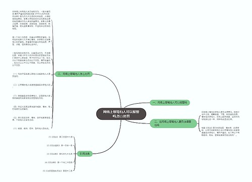 网络上辱骂他人可以报警吗,怎么处罚