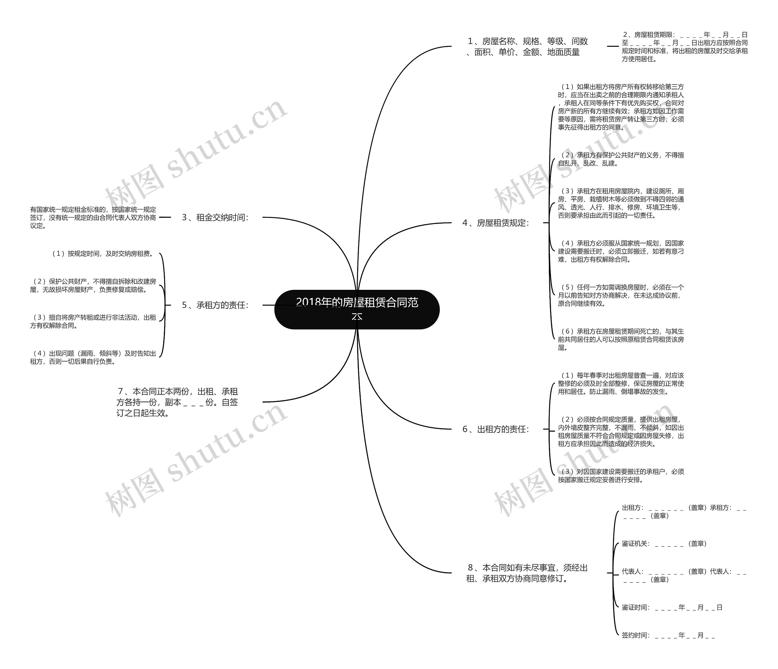 2018年的房屋租赁合同范本 2018年的房屋租赁合同范本