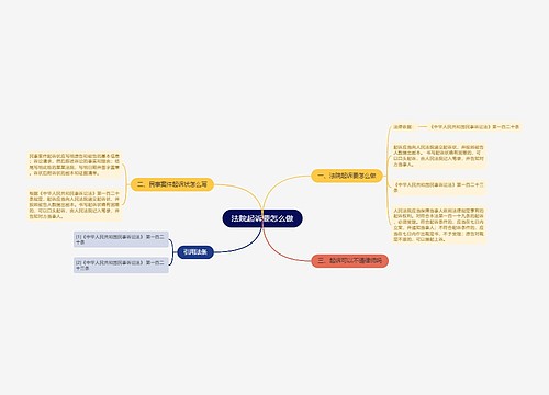 法院起诉要怎么做