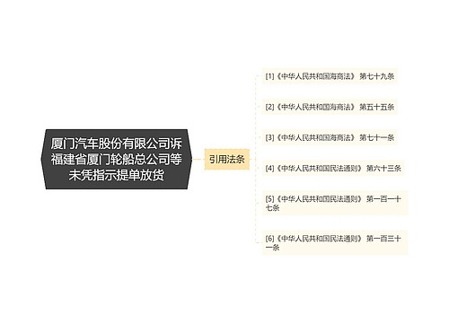 厦门汽车股份有限公司诉福建省厦门轮船总公司等未凭指示提单放货