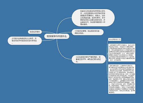 取保候审条件是什么