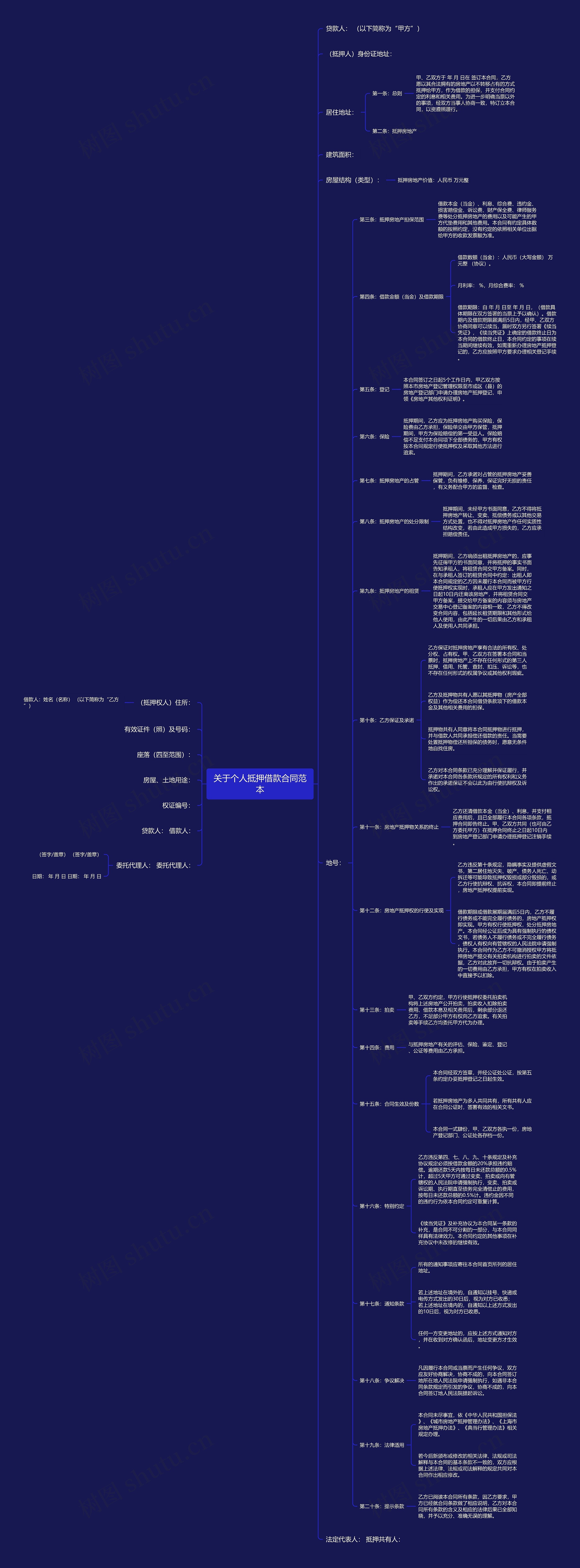 关于个人抵押借款合同范本 关于个人抵押借款合同范本