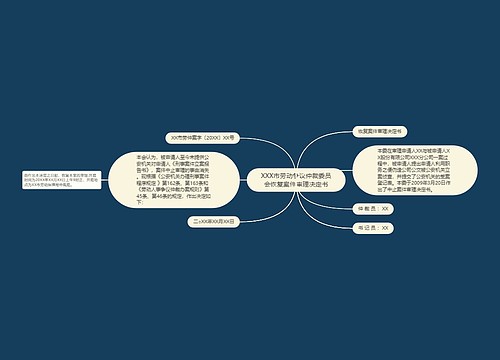 XXX市劳动争议仲裁委员会恢复案件审理决定书