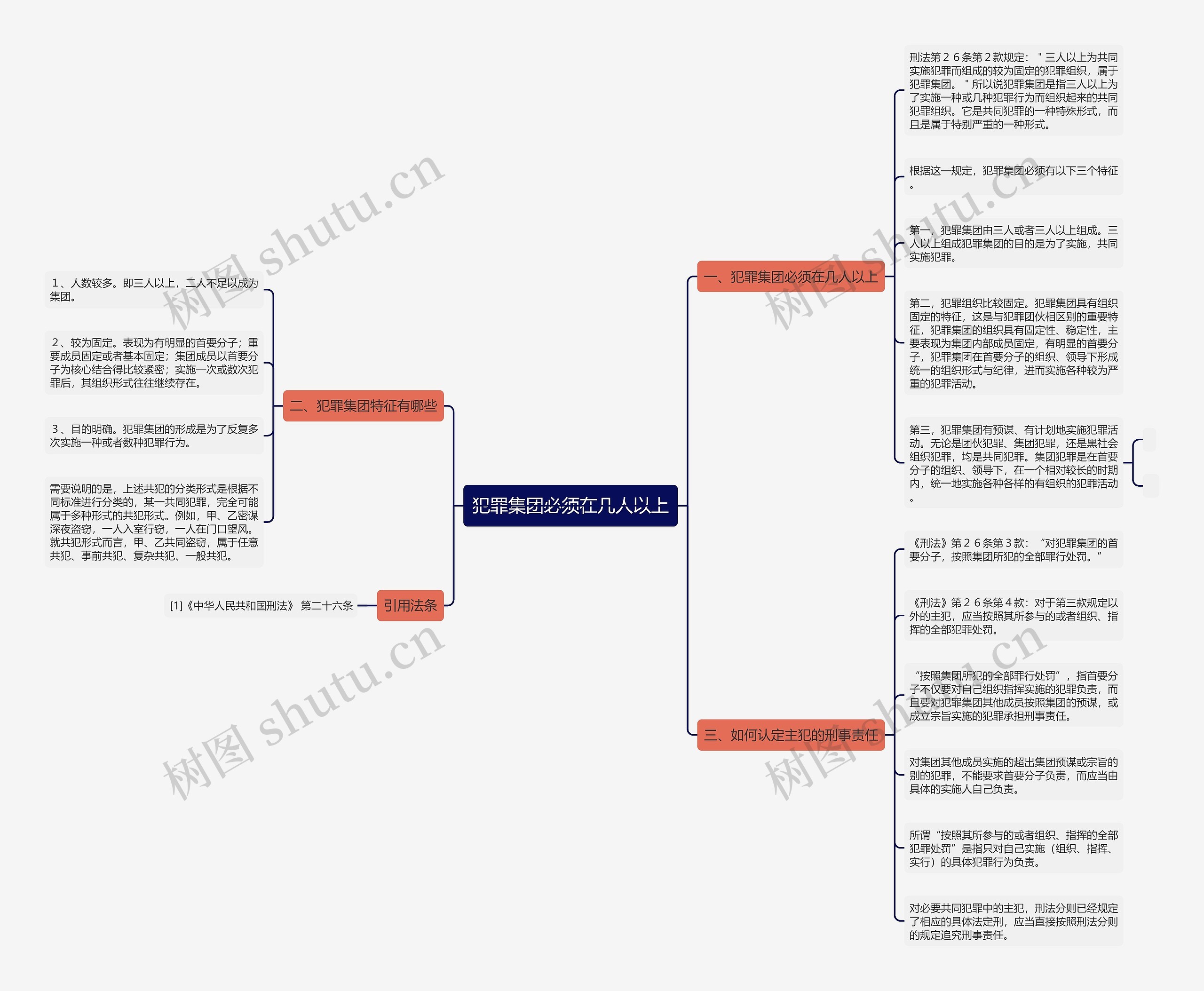 犯罪集团必须在几人以上 犯罪集团必须在几人以上