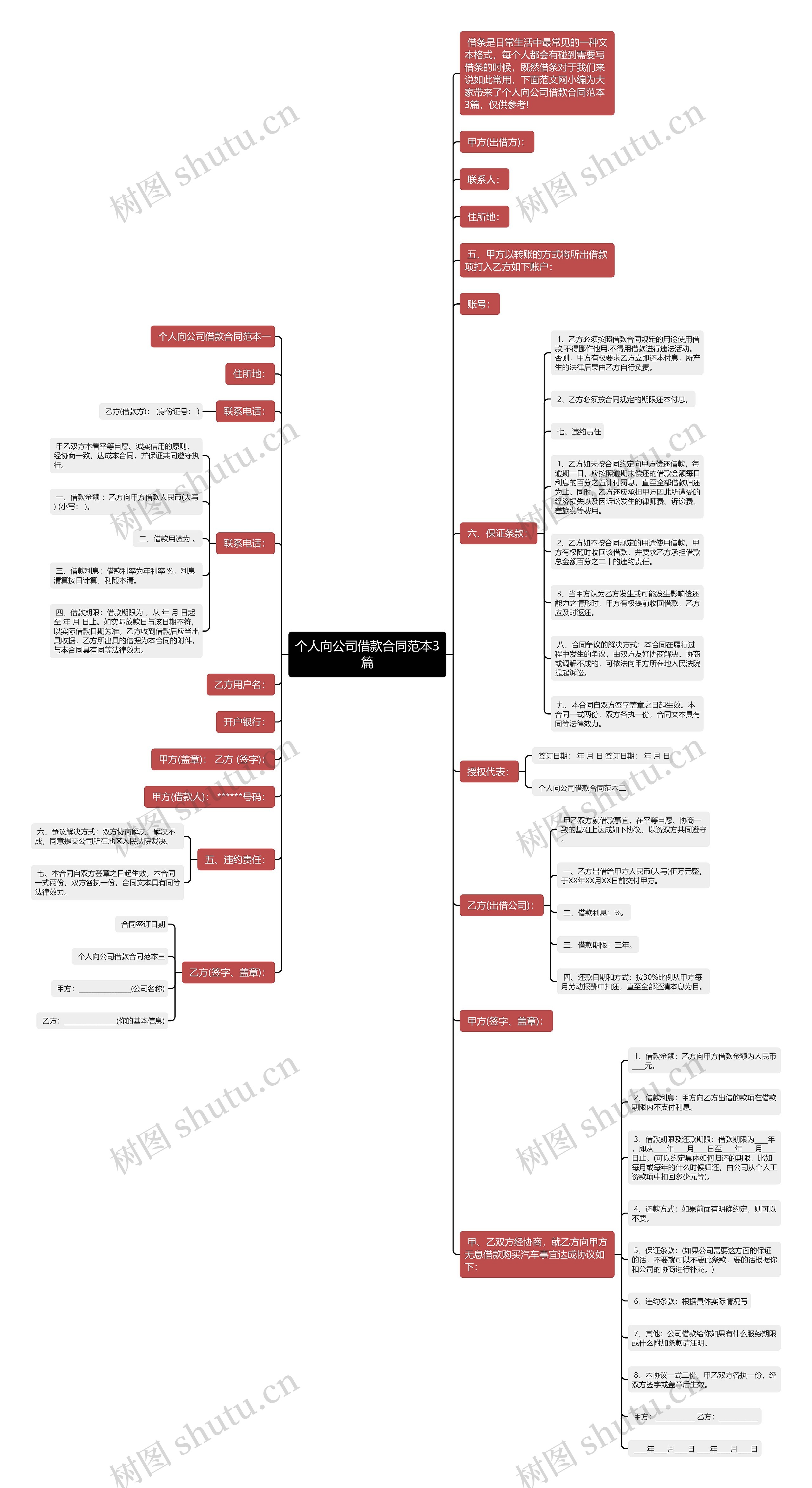 个人向公司借款合同范本3篇 个人向公司借款合同范本3篇