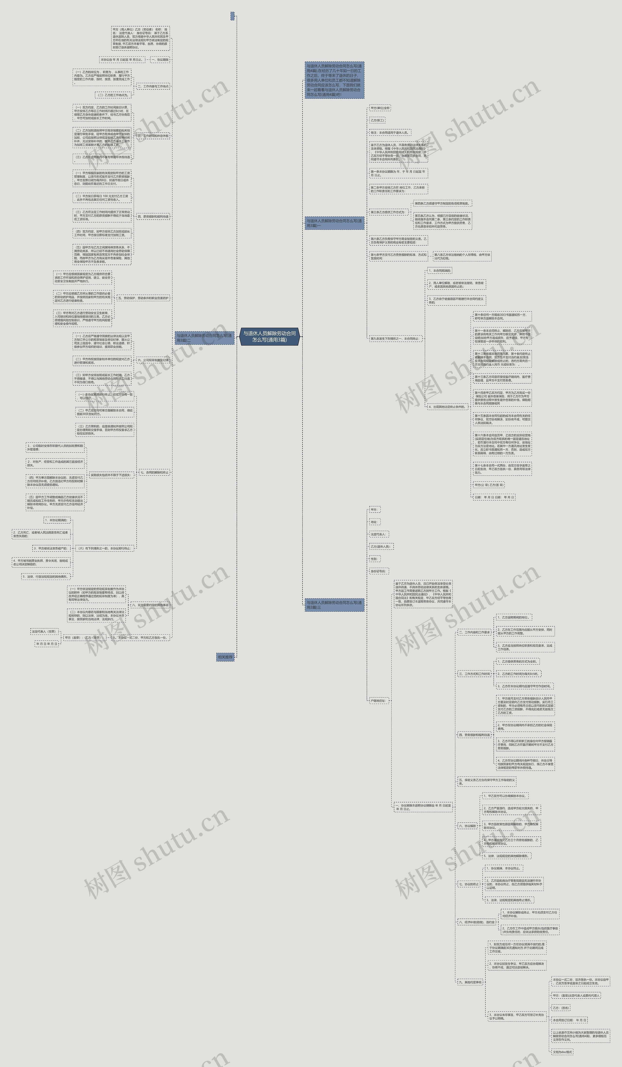 与退休人员解除劳动合同怎么写(通用3篇) 与退休人员解除劳动合同怎么写(通用3篇)