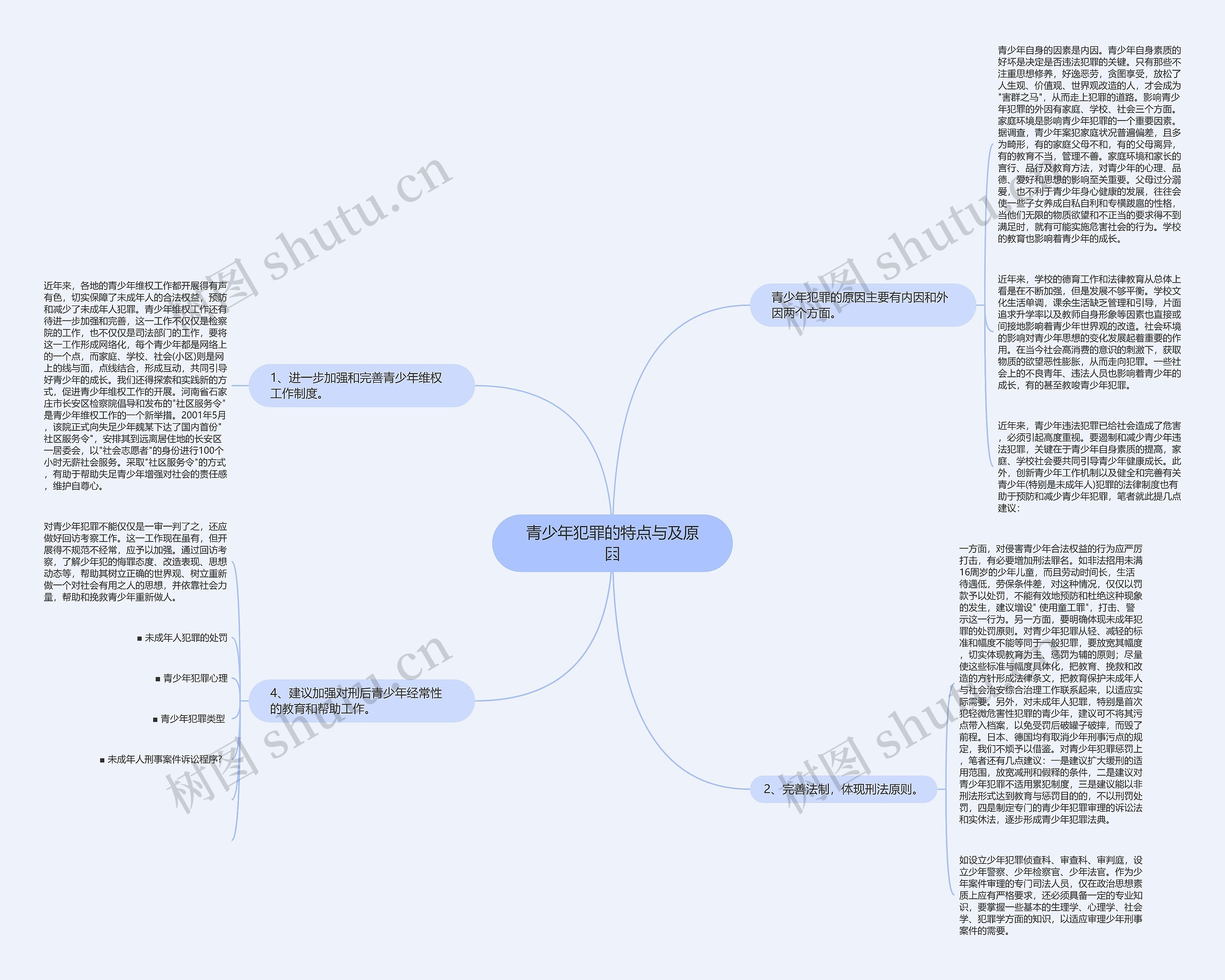 青少年犯罪的特点与及原因 青少年犯罪的特点与及原因