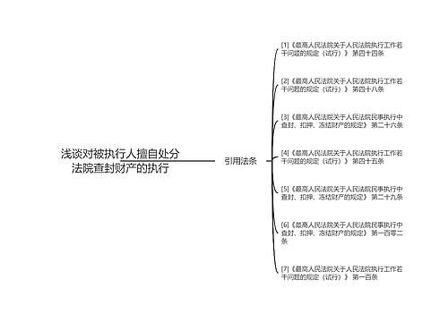 浅谈对被执行人擅自处分法院查封财产的执行