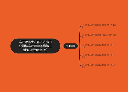 连云港市土产畜产进出口公司与连云港港务局第三港务公司索赔纠纷 连云港市土产畜产进出口公司与连云港港务局第三港务公司索赔纠纷