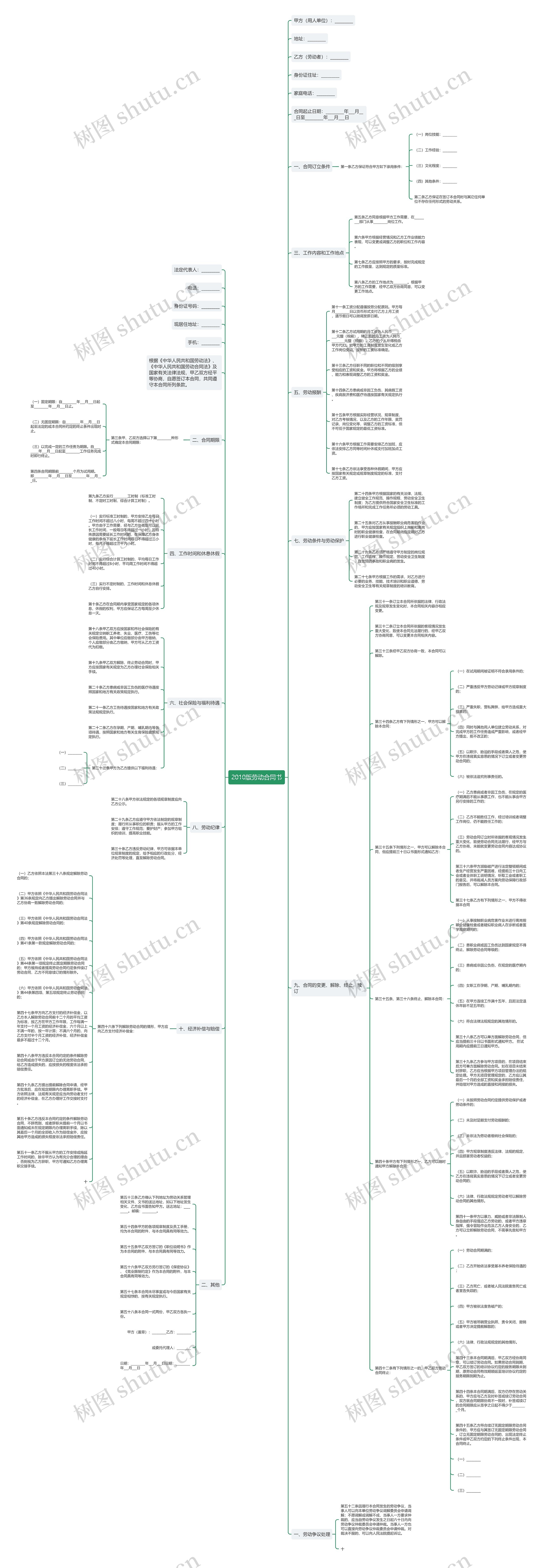 2010版劳动合同书