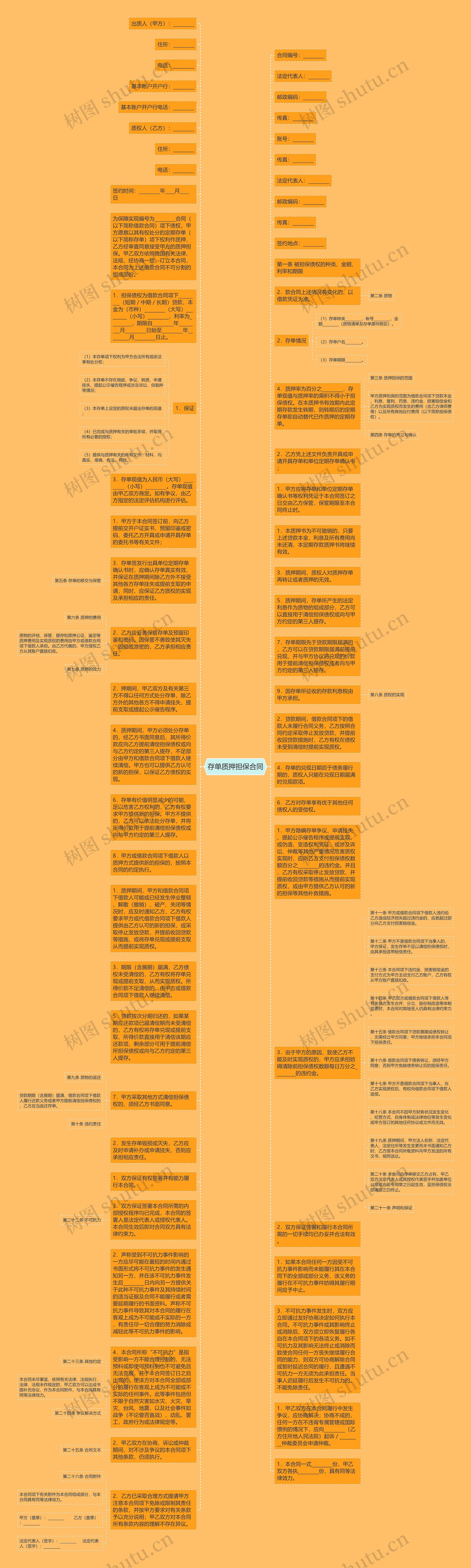 存单质押担保合同