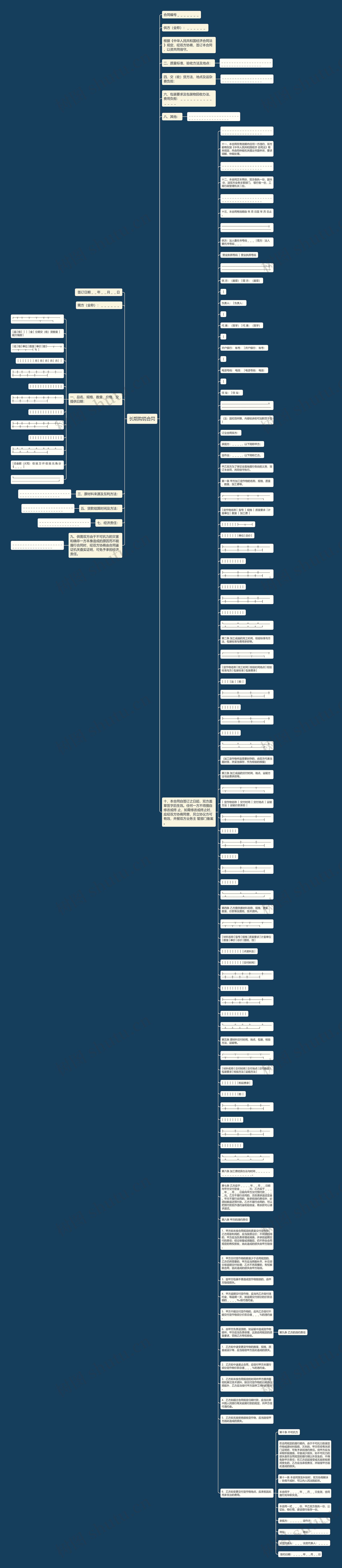 长期购销合同思维导图