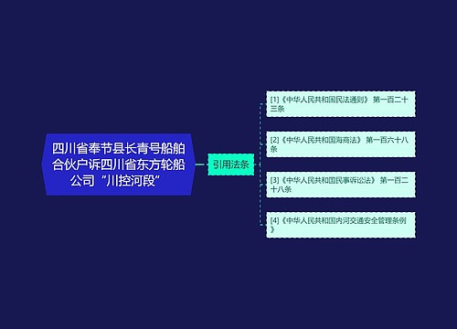 四川省奉节县长青号船舶合伙户诉四川省东方轮船公司“川控河段” 四川省奉节县长青号船舶合伙户诉四川省东方轮船公司“川控河段”