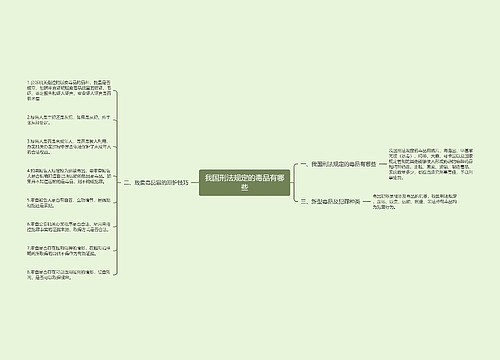 我国刑法规定的毒品有哪些