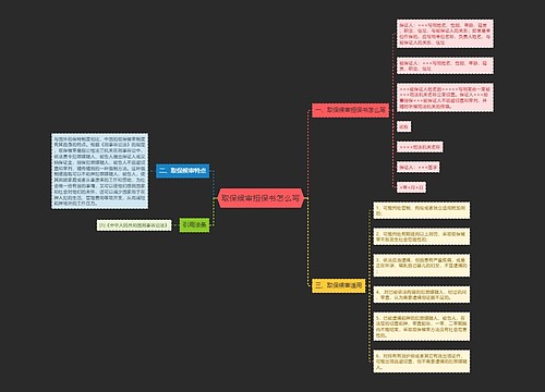 取保候审担保书怎么写