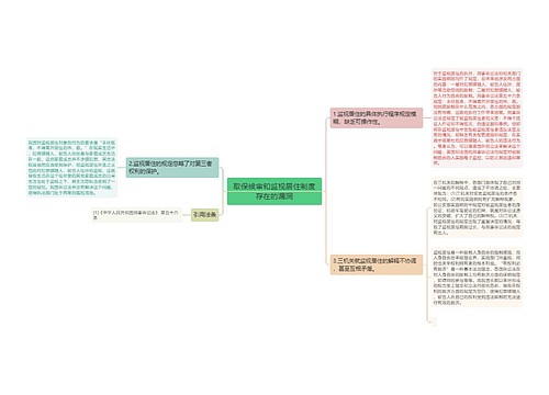 取保候审和监视居住制度存在的漏洞