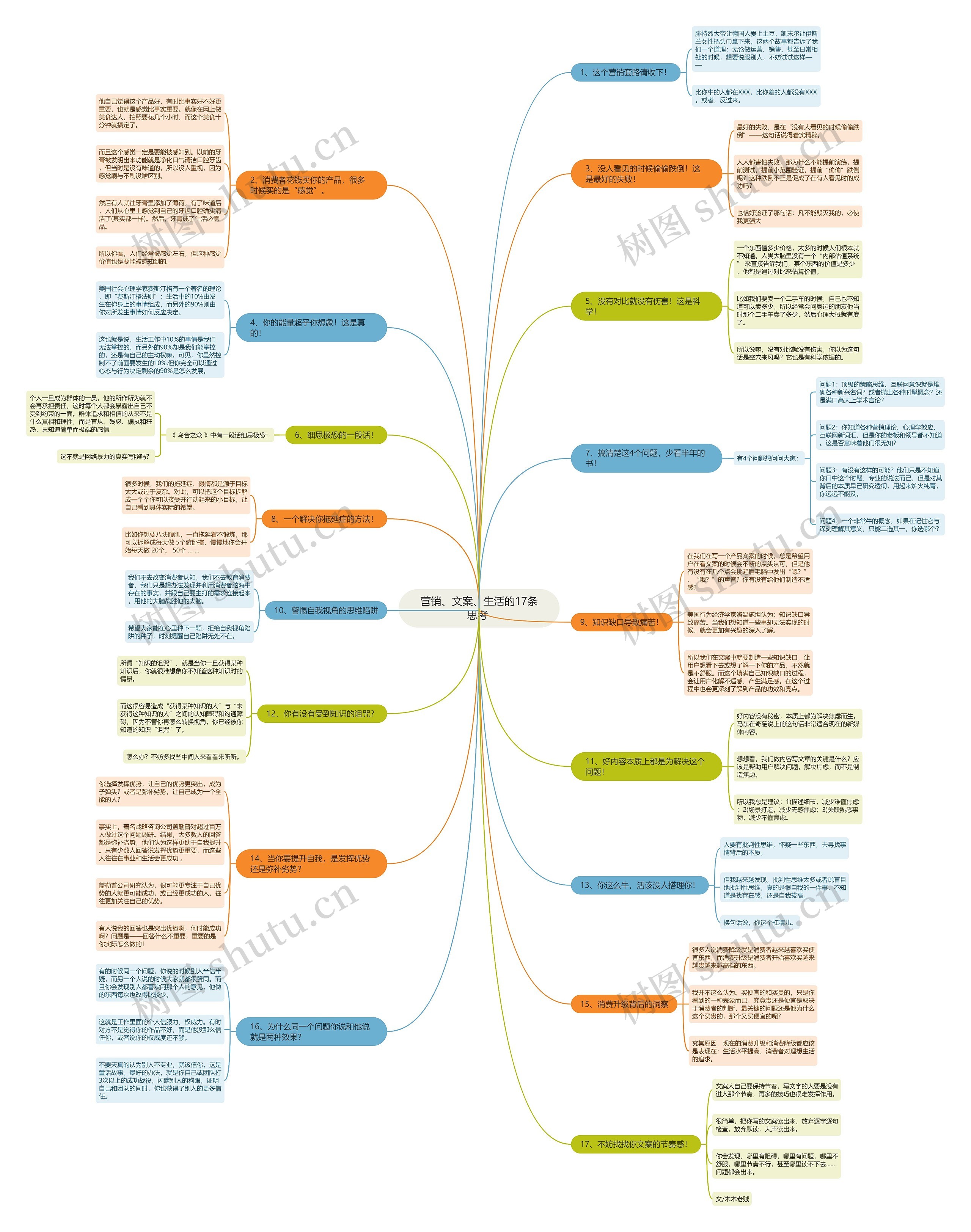 营销、文案、生活的17条思考 营销、文案、生活的17条思考